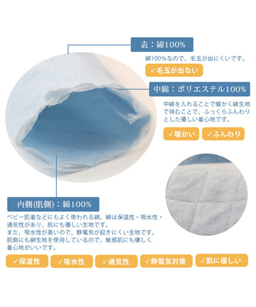 表と内側綿100％。中綿ポリエステル100％