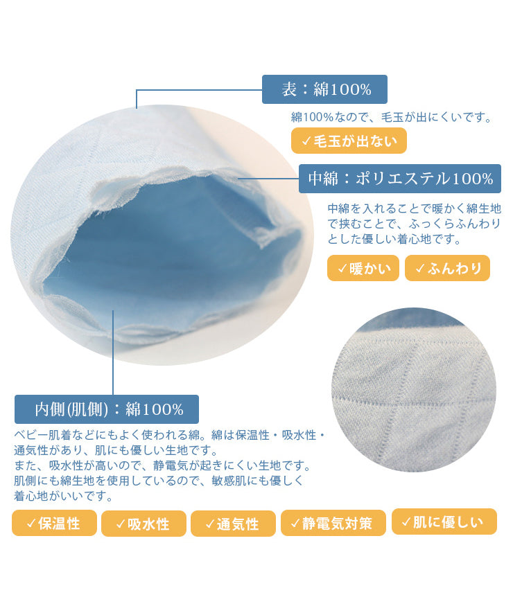 表と内側綿100％。中綿ポリエステル100％
