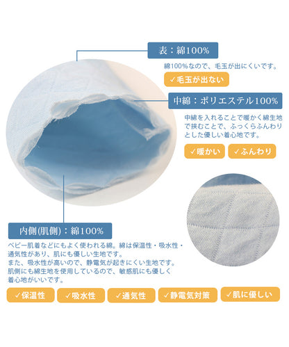 表と内側綿100％。中綿ポリエステル100％