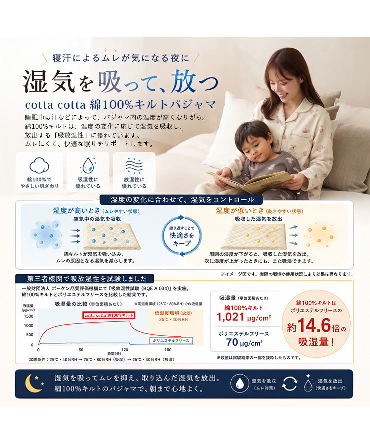 湿気を吸って、放つ