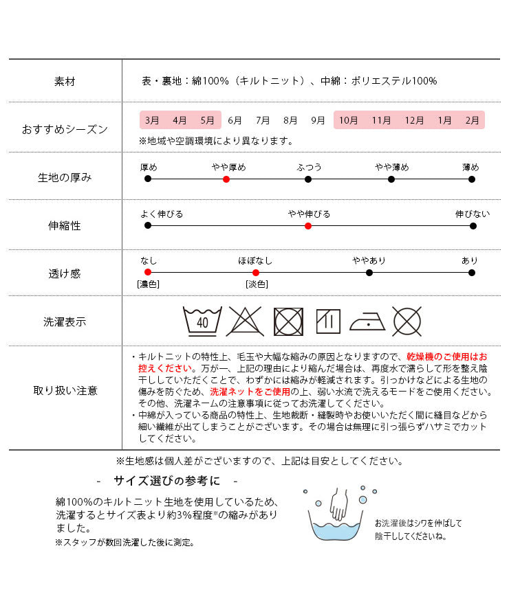 おすすめシーズン／生地の厚みなど