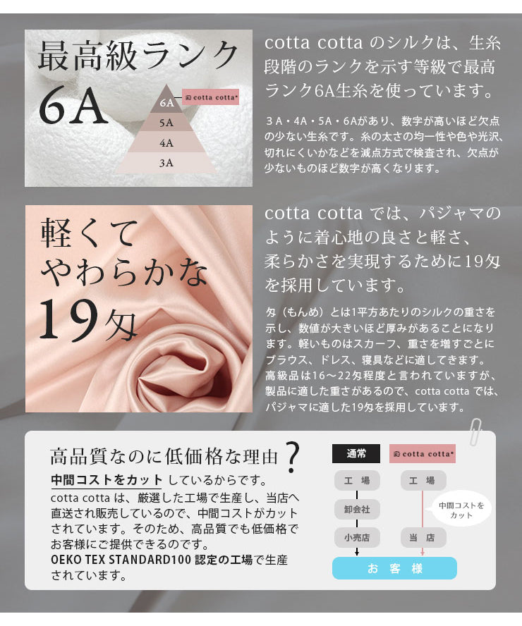 最高級ランク6A、軽くてやわらか19匁